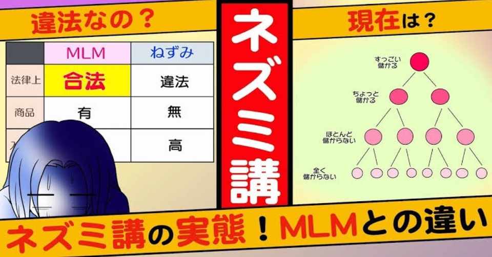 ネズミ講にハマっていませんか 最近流行りのネズミ講ビジネス