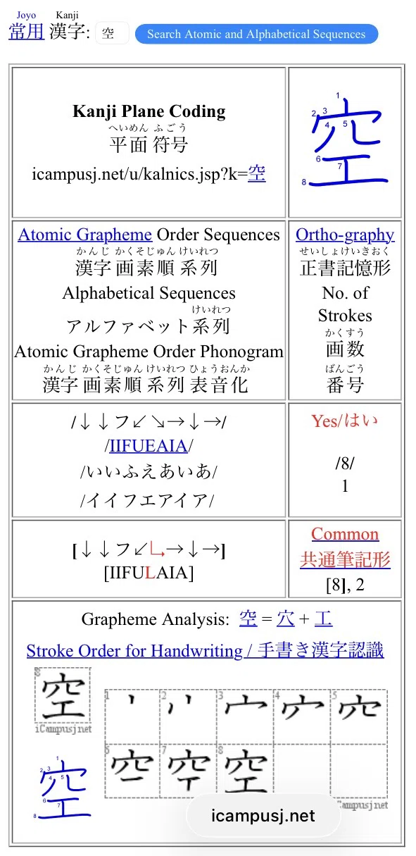 漢字正書記憶形では↗を→に置換｜Kanji Science