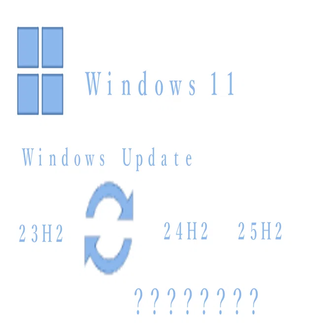 SSD256GB+HDD500GB内蔵☆Windows11 最新版 24H2 Windows 11のバージョン（version 23H2、24H2、25H2）を理解してますか