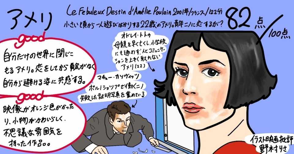 イラスト映画批評 アメリ点 オドレイ トトゥ出演 野村りさ コミックエッセイ Note