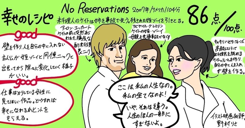 イラスト映画批評 幸せのレシピ86点 キャサリン ゼタ ジョーンズ出演 野村りさ コミックエッセイ note
