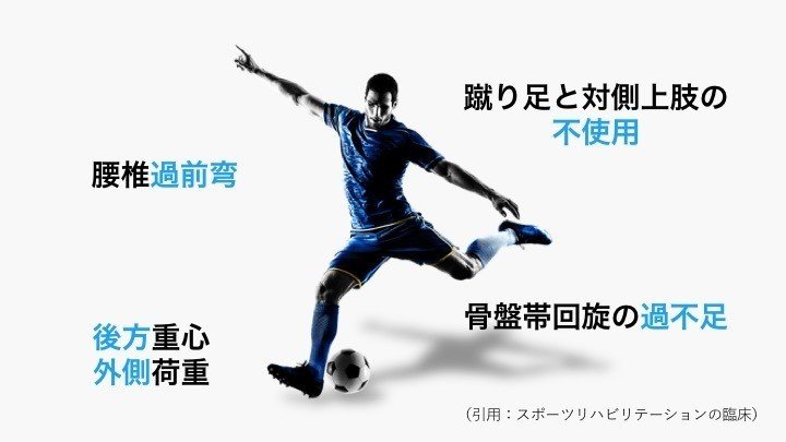 クロスモーションの制限因子を分析する 胸椎 胸郭 股関節編 サッカー選手 向けフィジカルサポートnote 石橋 哲平 Note クロスモーションの制限因子を分析する 胸椎 胸郭 股関節編 サッカー選手 向けフィジカルサポートnote 石橋 哲平 Note