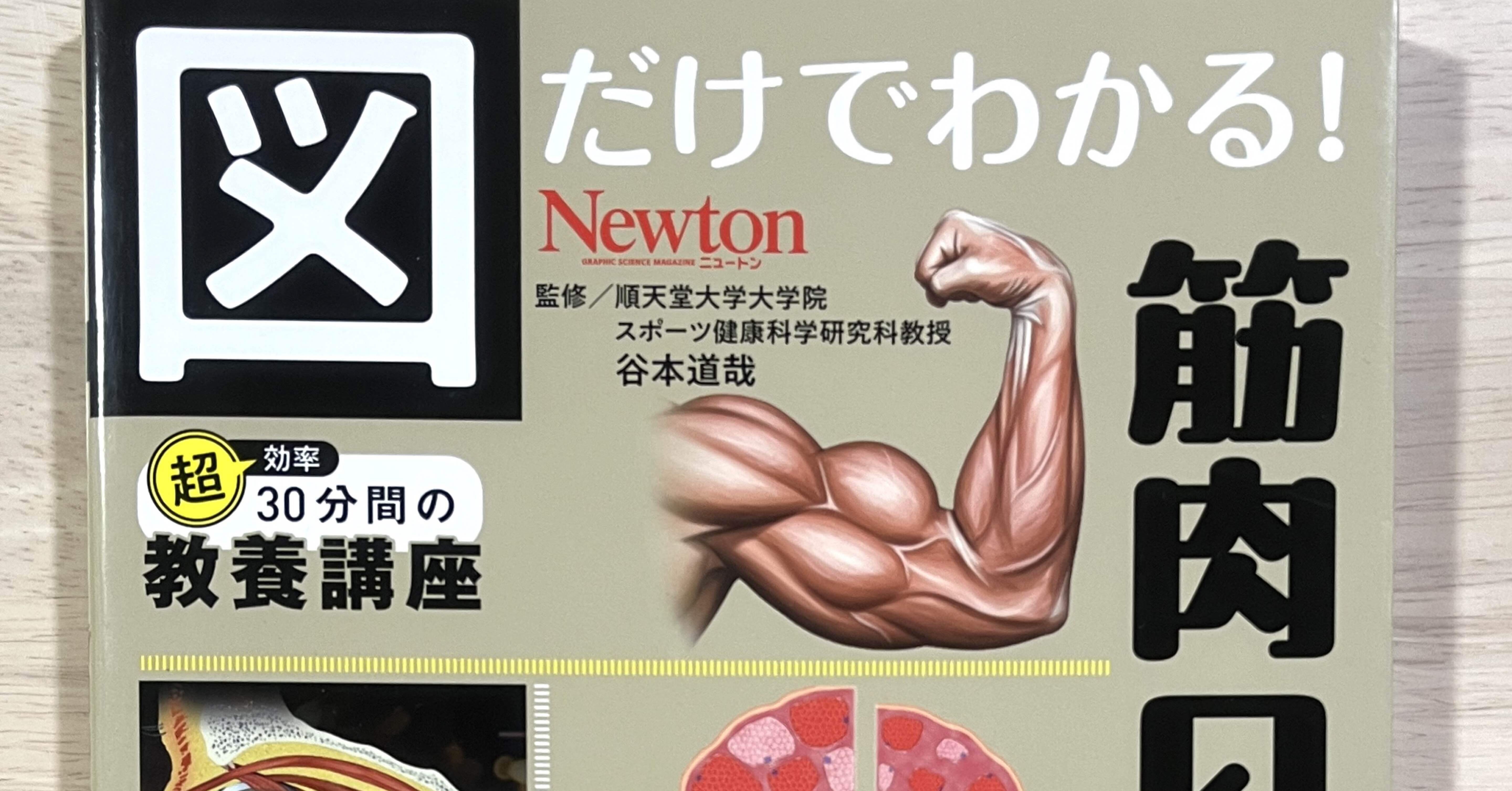 筋肉や筋トレに関しての本6冊セット Amazon.co.jp: みんなで筋肉体操 : NHK「みんなで筋肉体操」制作班