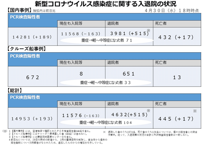 ダウンロード (3)