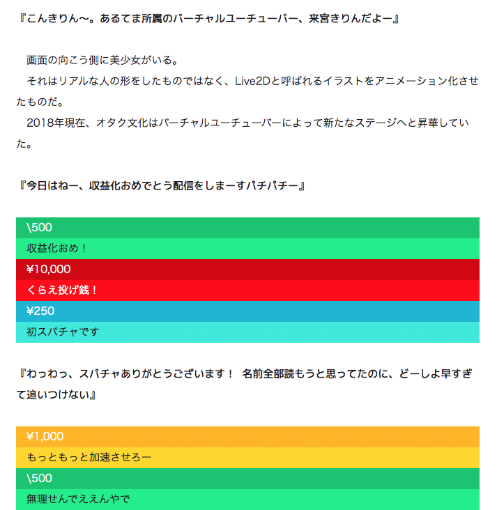 小説投稿サイト ハーメルン の小説デザインがすごい話 恒石涼平 ゲームシナリオライター Note