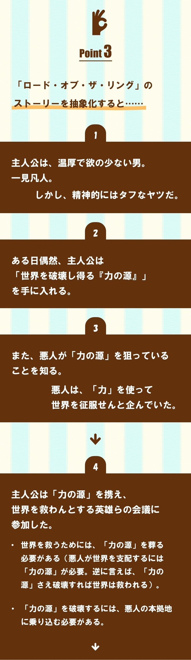 指輪を葬れ ロード オブ ザ リング 1 100 ツールズ 創作の技術 Note 指輪を葬れ ロード オブ ザ リング 1 100 ツールズ 創作の技術 Note