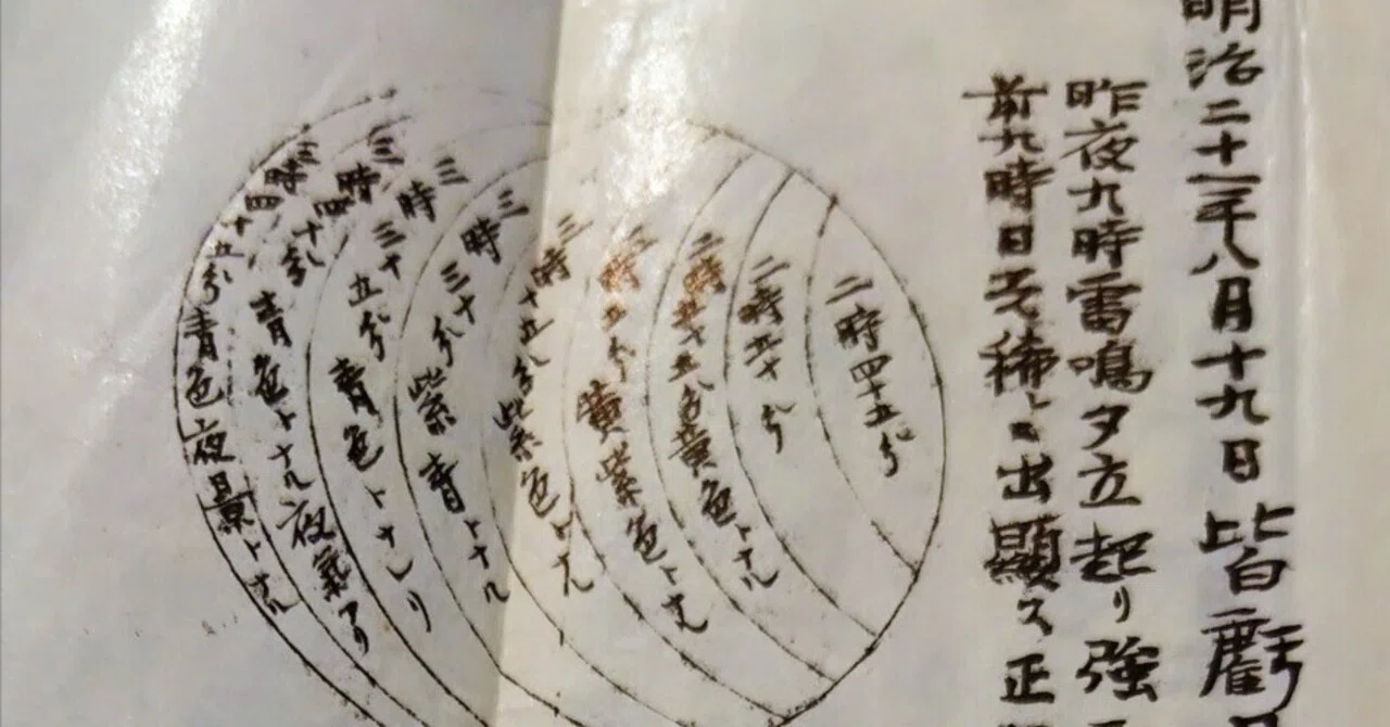 星の古記録」久しぶりに重版! 明治20年の皆既日食観測の記事があります