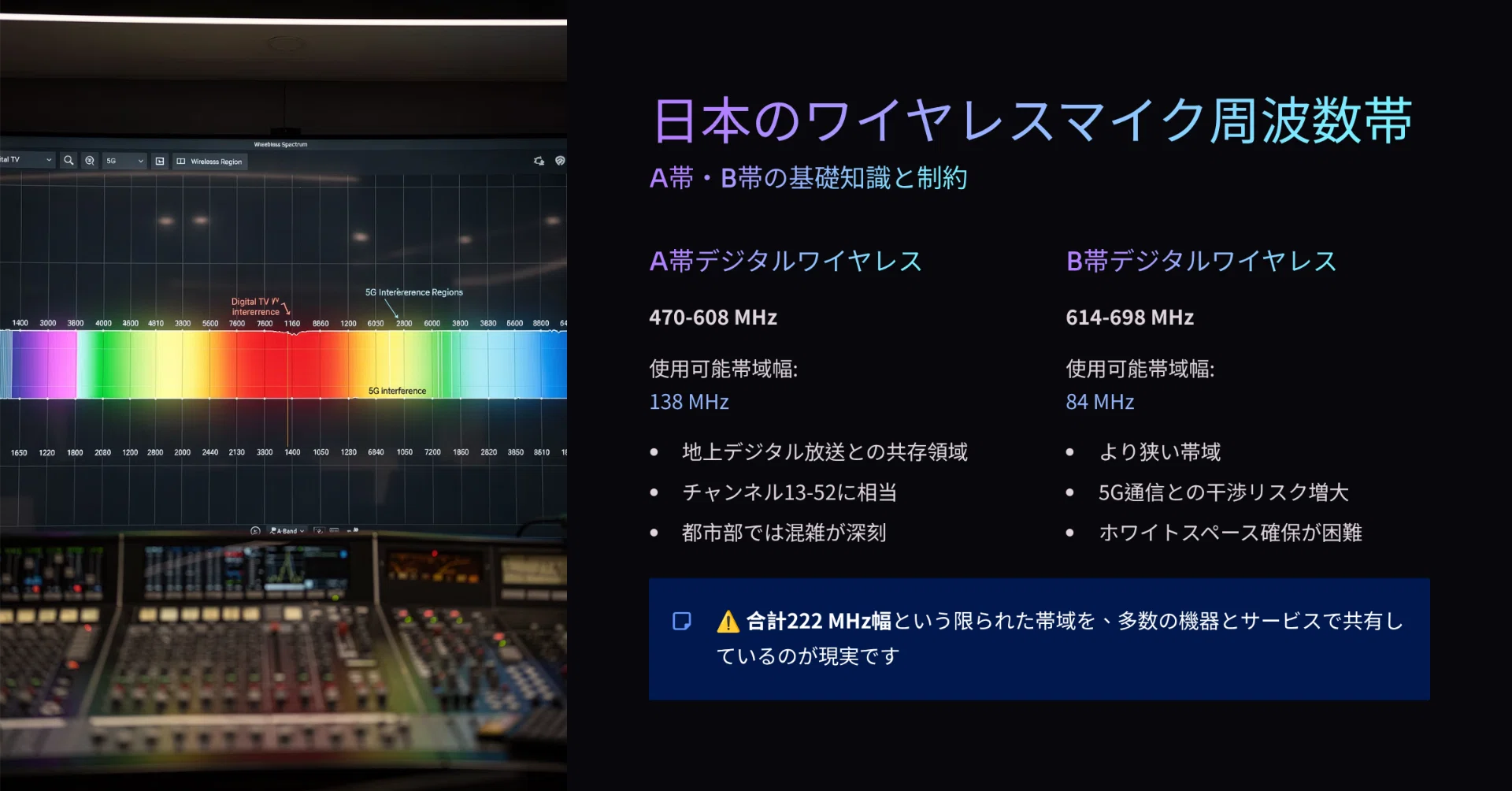 活動歴および当時の関連ビジュアル記録