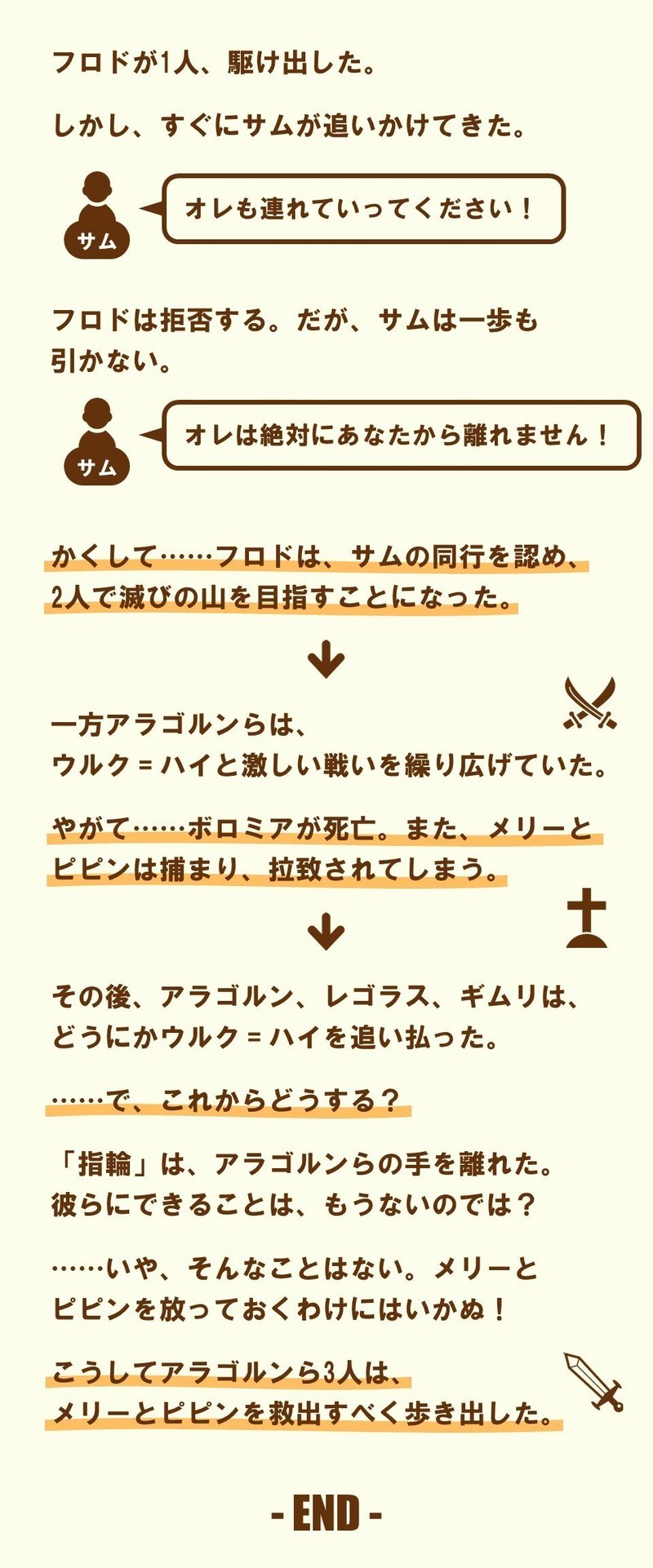 コレクション ギムリ レゴラス レゴラスとギムリ 仲良し Mbaheblogjpapev コレクション ギムリ レゴラス レゴラスとギムリ 仲良し Mbaheblogjpapev