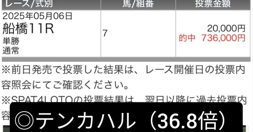 1/19（月）船橋競馬1R 超勝負レース 地方競馬日経新春杯🏆絶好条件穴