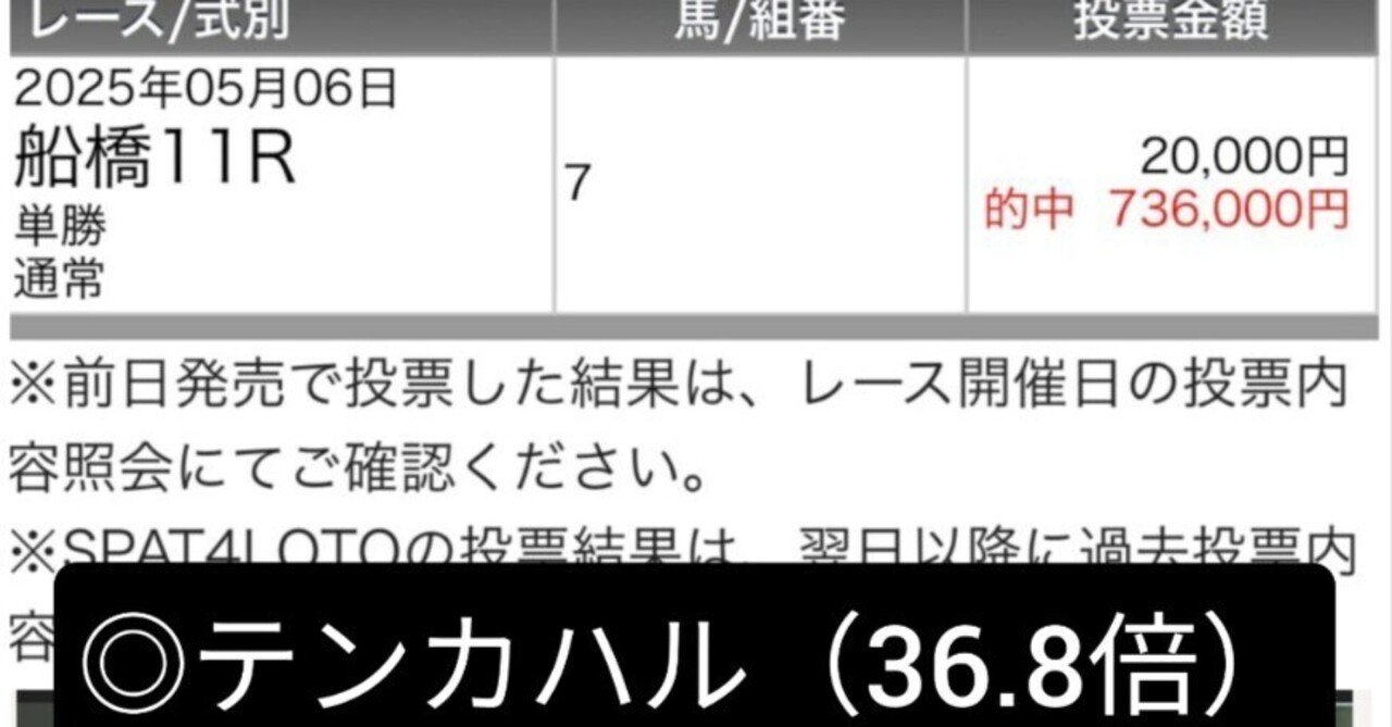 1/19（月）船橋競馬1R 超勝負レース 地方競馬日経新春杯🏆絶好条件穴