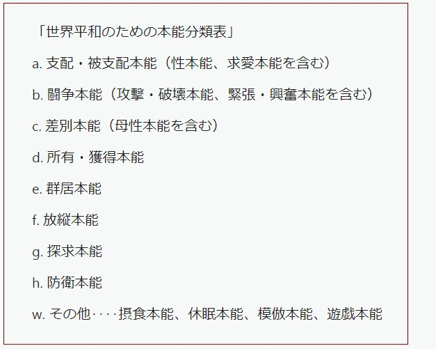 本能分類表