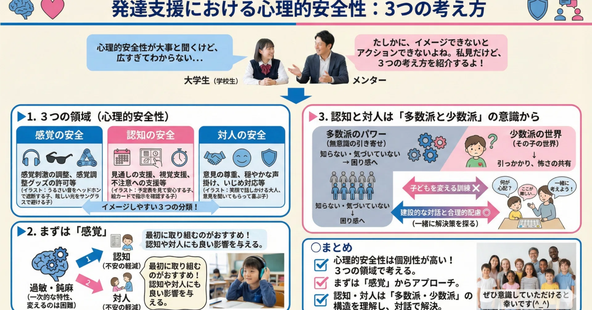 発達支援で示される「心理的安全性」の3つの考え方｜こはスク/こども