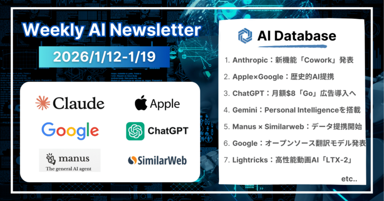 2026年1月12日-1月19日】週間AIニュース《Claude Cowork発表、ChatGPT