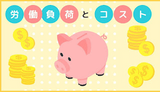 労働負荷とコスト増大