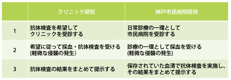 スクリーンショット 2020-05-02 12.56.29