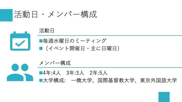 スライド資料公開 まちかど編 まちづくり ビジネス サークル Pro K プロック Note