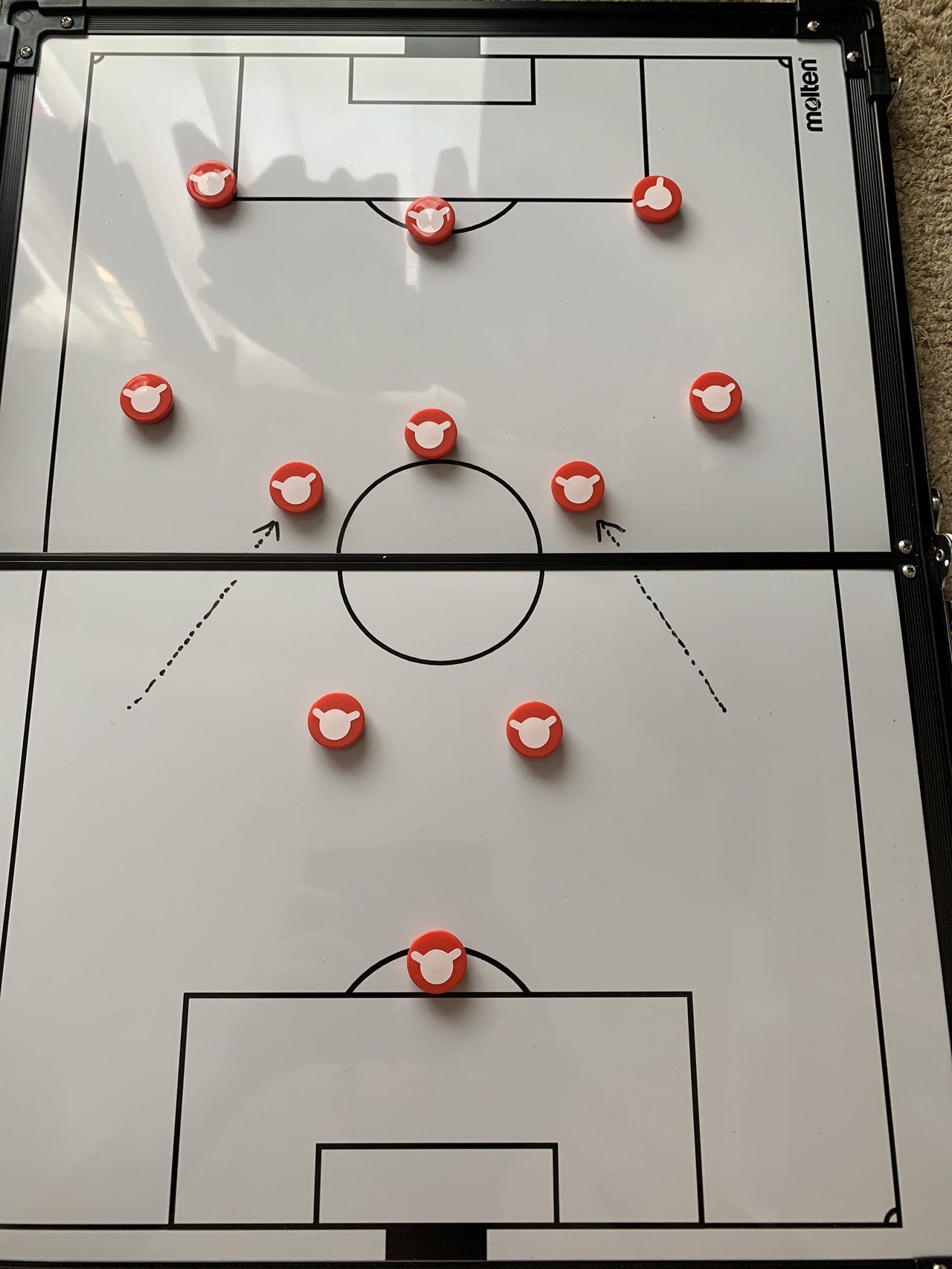 今更人に聞けない 偽サイドバック について 小川智輝 Note 今更人に聞けない 偽サイドバック について 小川智輝 Note