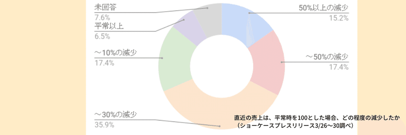 コメント 今ってニラが美味しいんですね！ そのワイン飲んでみたい！ 先日のテイクアウトオイシカッタでsう！ (11)