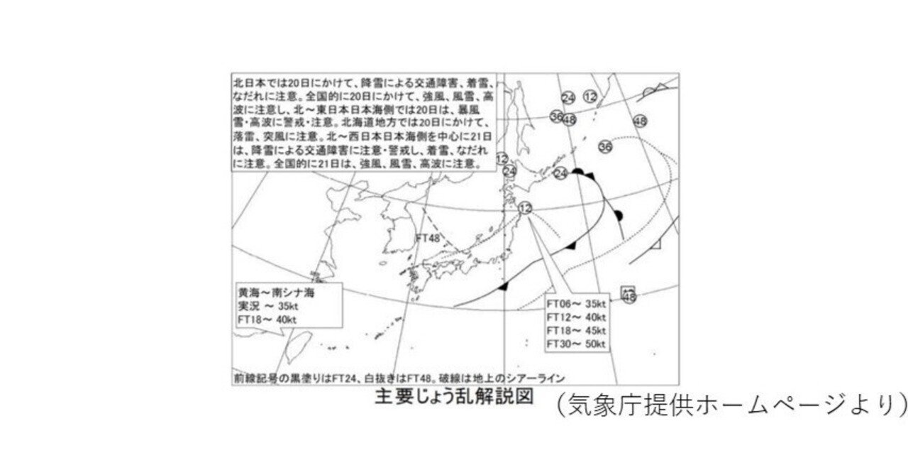 図解 40代からの新指圧 図解 40代からの新指圧