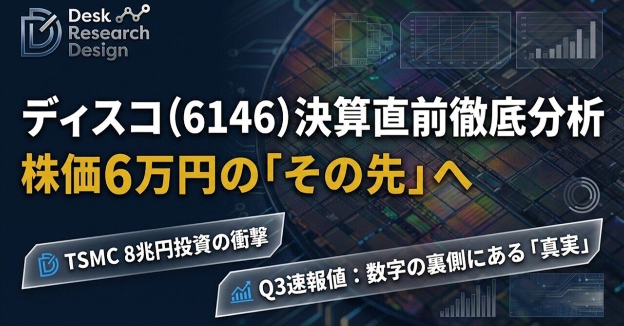 ディスコ（6146）決算前プレビュー】（ファンダメンタルズ分析、需給分析、テクニカル分析）｜Desk Research Design