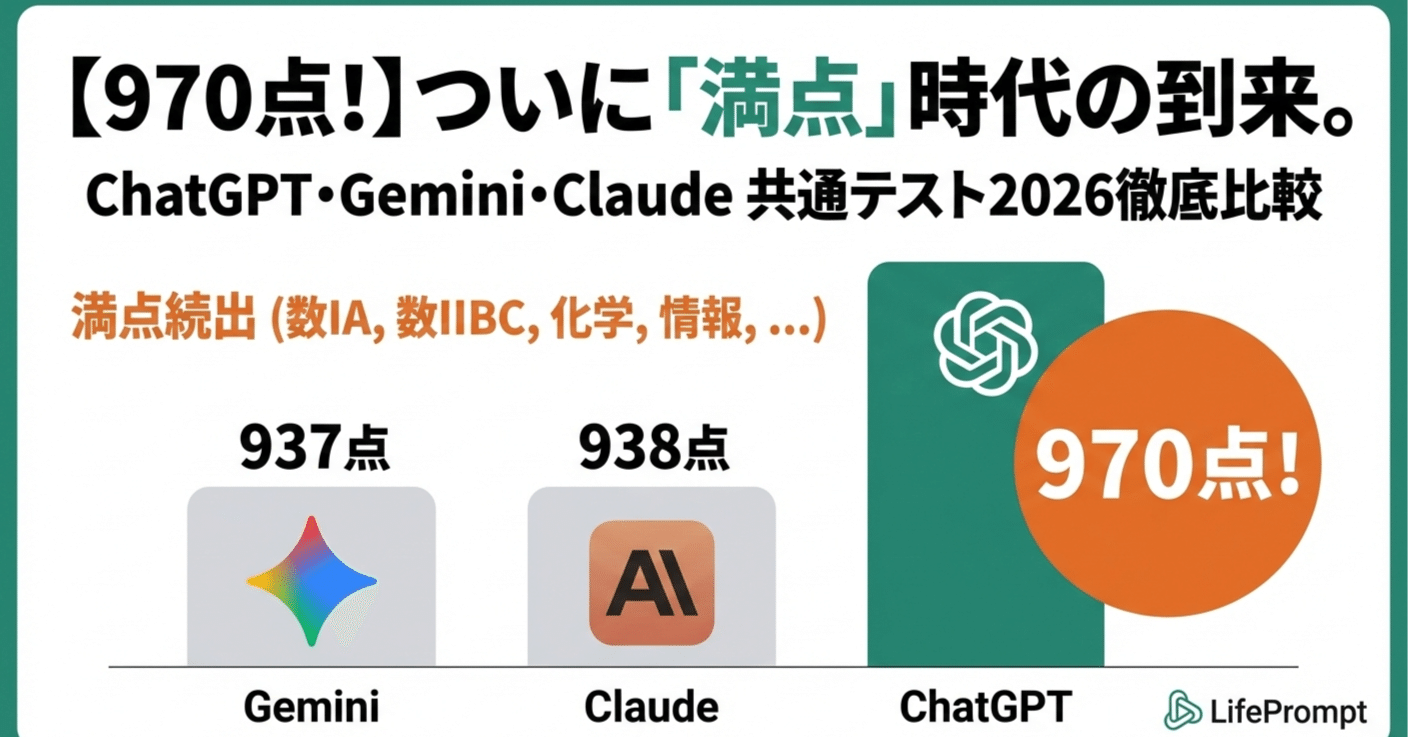 全国総合模試データ 1993/94 全国総合模試データ 1993/94 全国総合模試データ 1993/94 全国総合模試
