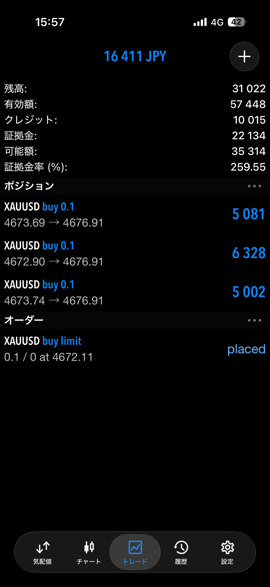 🏆【保存版】ゴールド(XAU/USD)で爆益！教科書通りの「完璧なブレイクアウト」手法を全公開｜T.K Apex Sniper @ゴールド5分足の極意