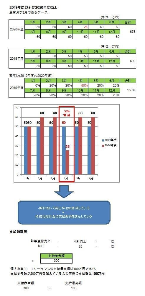 青色_計算イメージ