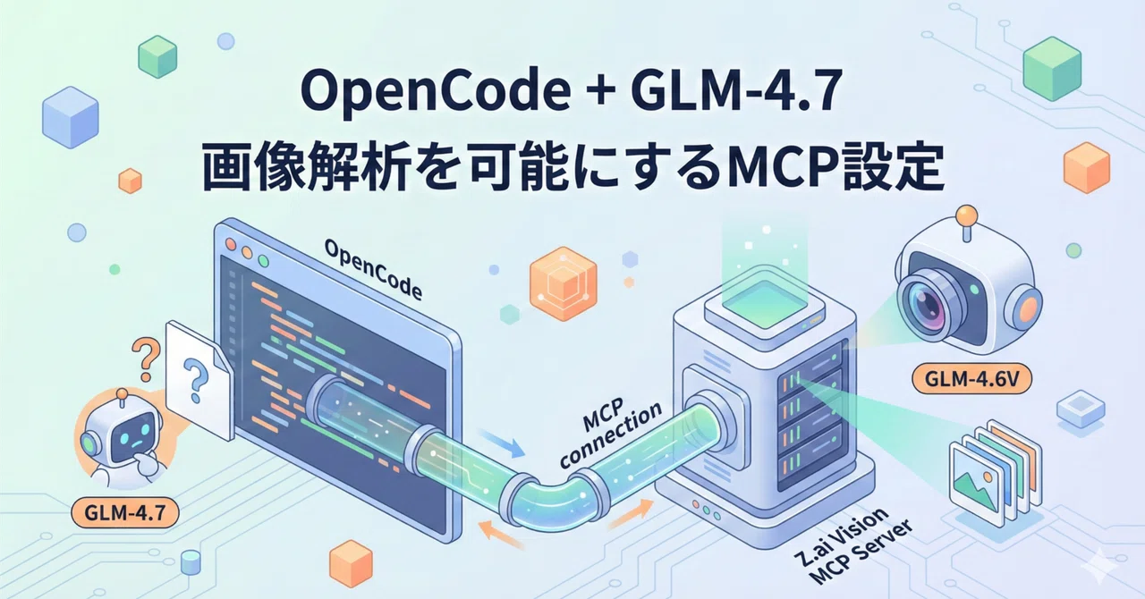 OpenCode + GLM-4.7 が画像を解釈できないので OpenCode に MCP を設定して Z.ai のモデルで画像を解析できる ...