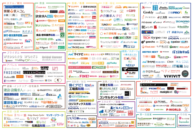 スクリーンショット 2020-05-02 15.37.09