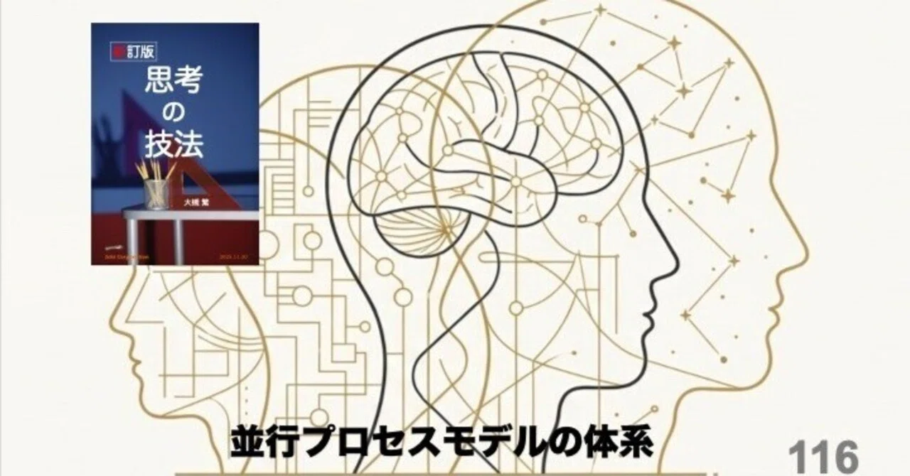 並行プロセスモデルの体系|1_s_o