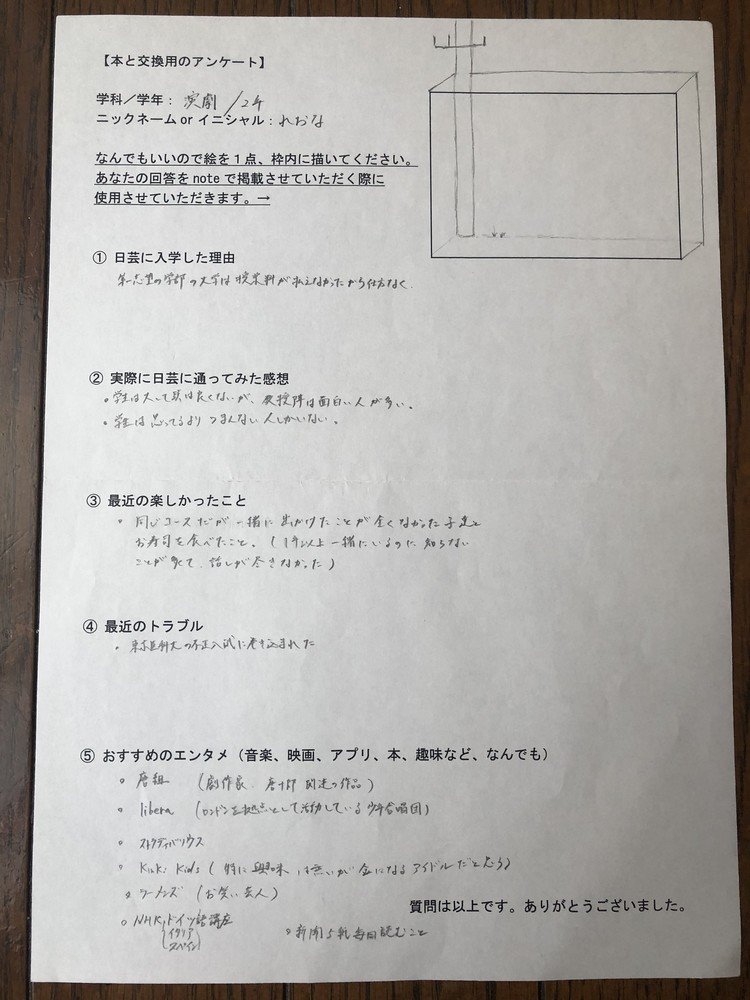 おー、電柱でしょうか。知らないことだらけの人と話が尽きないっていいですね。緊張するときもありますが、逆に開放される場合もあります。とくに一期一会でもう再会しないであろう出会いとか。