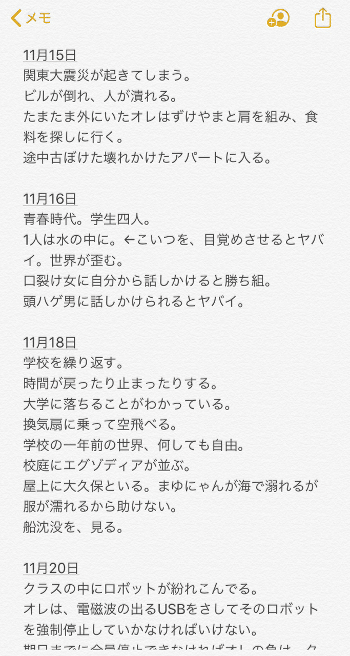 夢日記をつけていたらおかしくなりそうになった話し そいつどいつ 松本竹馬 Note