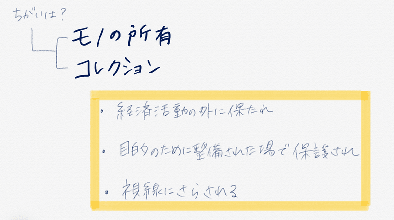 秘めたり公開してみたり ミュージアムの進化 博物館概論 くり みゆき Note 秘めたり公開してみたり ミュージアムの進化 博物館概論 くり みゆき Note