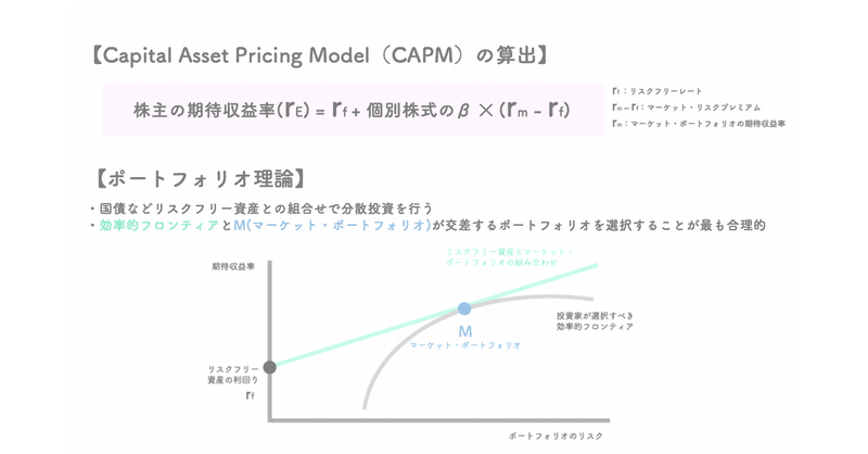 Capm 資本資産価格モデル とポートフォリオ理論 Finance基礎 Maya 福岡移住 シングルマザー学習の備忘録 Note