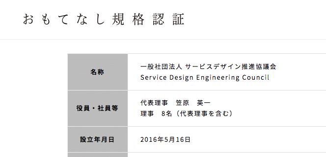 スクリーンショット 2020-05-02 16.58.02