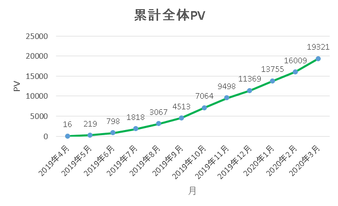 画像1を拡大表示