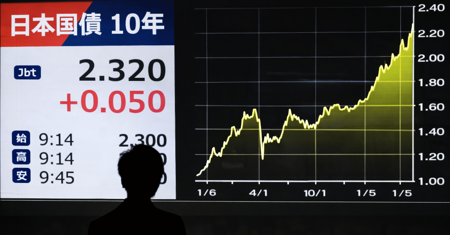 構造批評】-長期金利上昇編-マーケットは政策を先取りする⚡️住宅ローン金利は不可避か、最賃議論なきまま進む市場主導の調整局面‼️｜turning  point