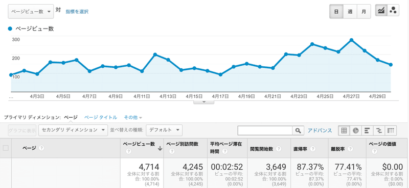 FireShot Capture 034 - アナリティクス - analytics.google.com