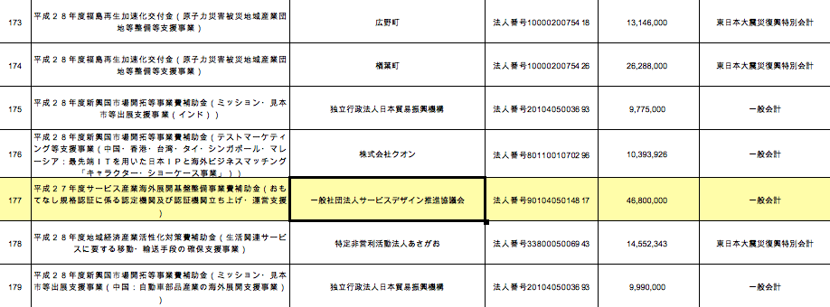 スクリーンショット 2020-05-02 17.25.21