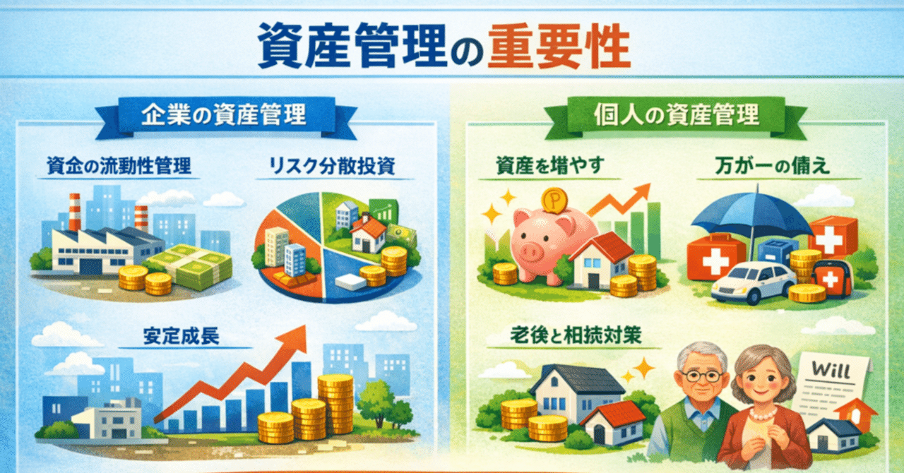 資産管理が企業と個人にどんな助けになるか｜大園宏美