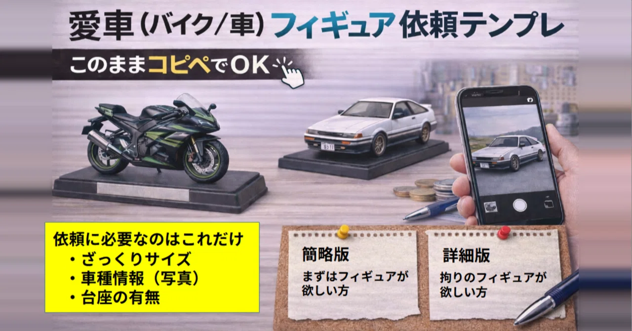 愛車（バイク/車）フィギュア依頼テンプレ｜このままコピペでOK