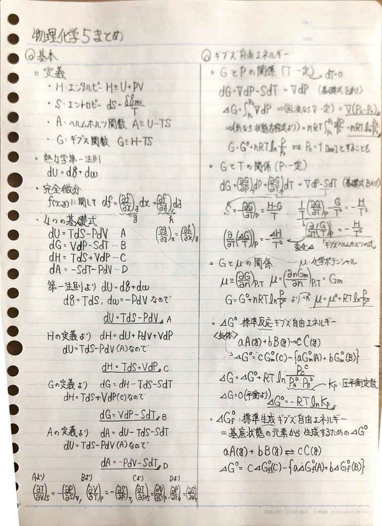 物理化学５ F 熱力学 フガシティー 化学学生のノート Note