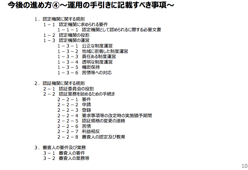 スクリーンショット 2020-05-02 17.53.14