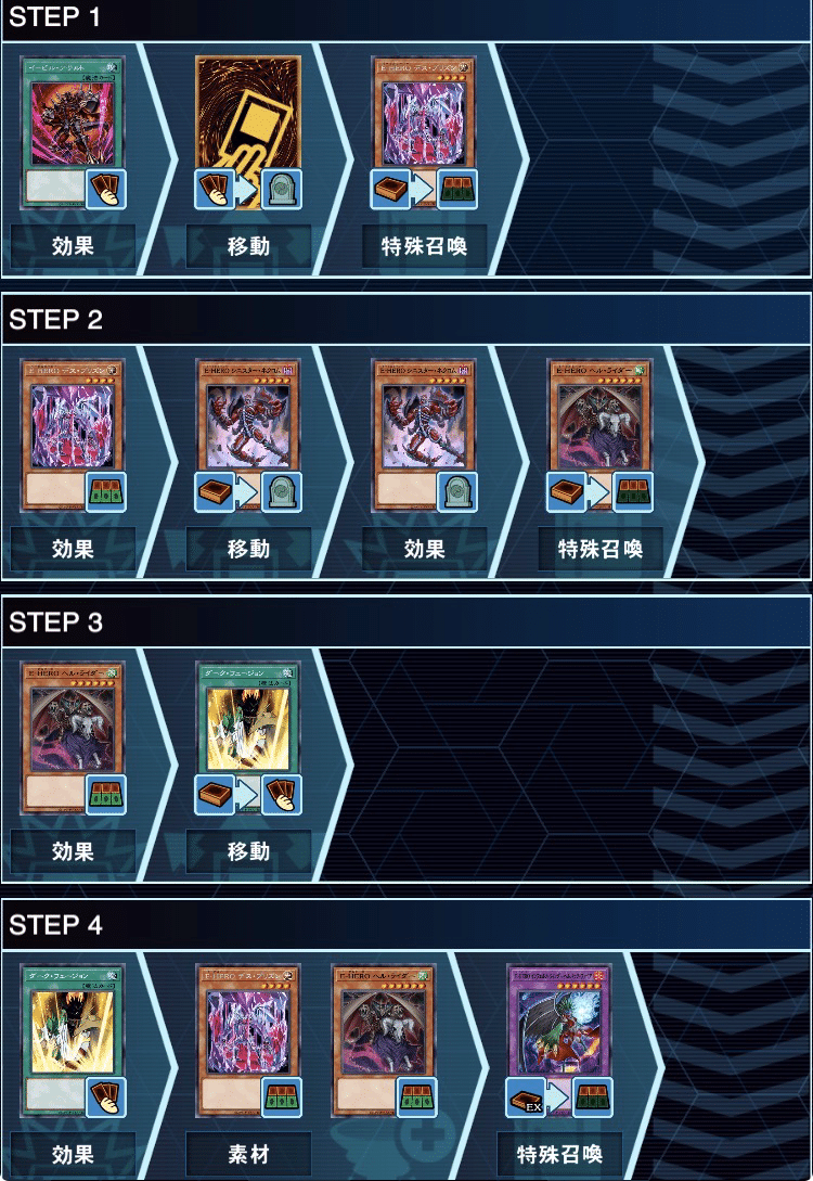 はじめよう十代HERO！ 〜DV抜き 遊城十代風HEROデッキのすすめ〜｜ぴか