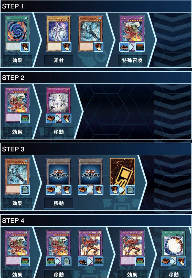 はじめよう十代HERO！ 〜DV抜き 遊城十代風HEROデッキのすすめ〜｜ぴか