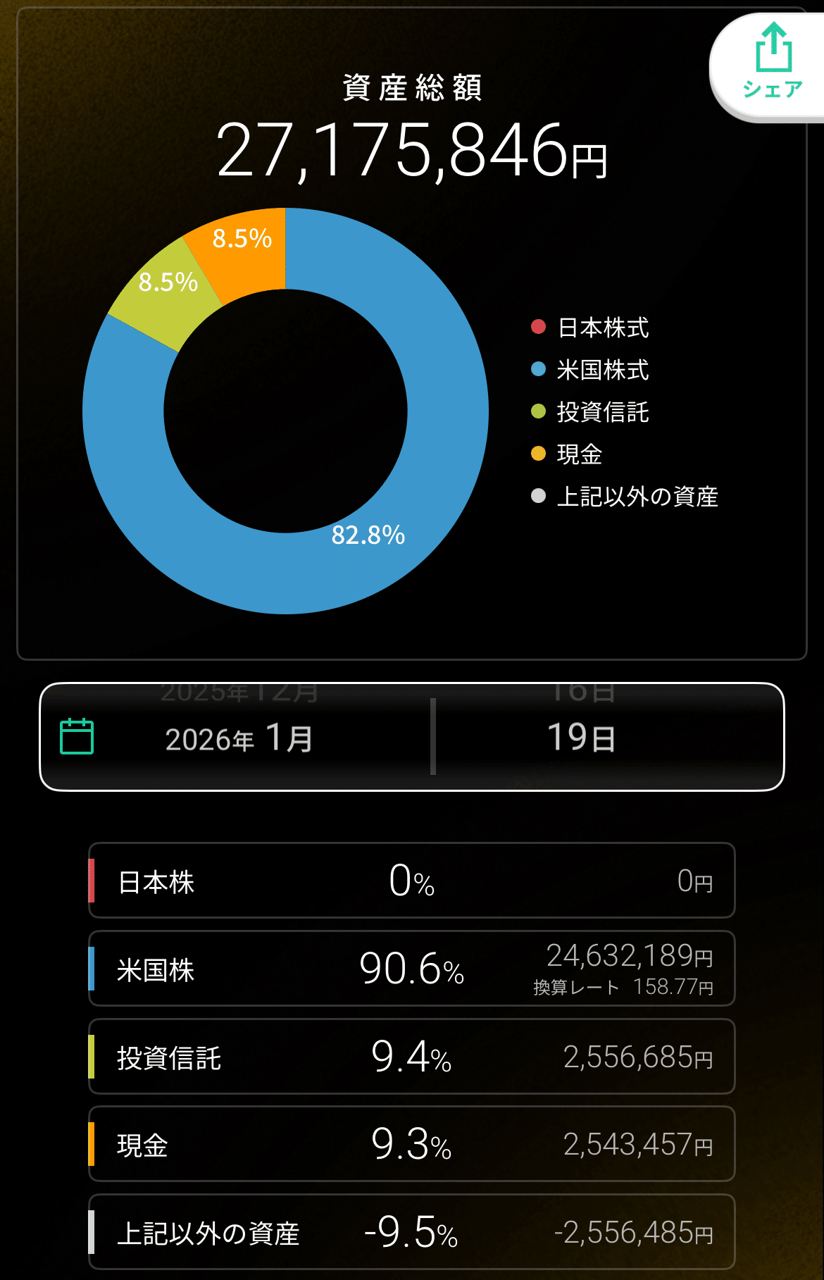 購入銘柄シリーズ】#01｜一括クジラのポートフォリオ公開｜（銘柄割合・米国株×レバレッジ）｜一括クジラ
