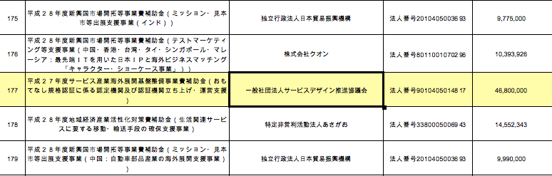 スクリーンショット 2020-05-02 19.18.44