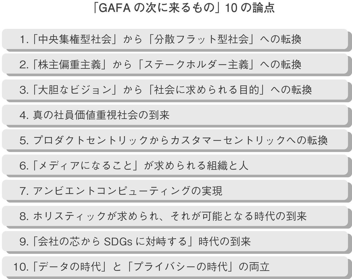 2025蟷ｴ縺ｮ繝・ず繧ｿ繝ｫ雉・悽荳ｻ鄒ｩ・乗悽縺後・繧峨￥逕ｨ邏譚申蝗ｳ陦ｨ