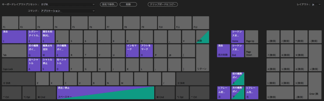Premierepro ショートカットキーについて ダウンロード可 カヅキ Adやめたら1000萬 Note